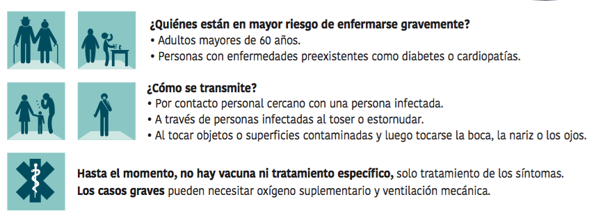 covid2